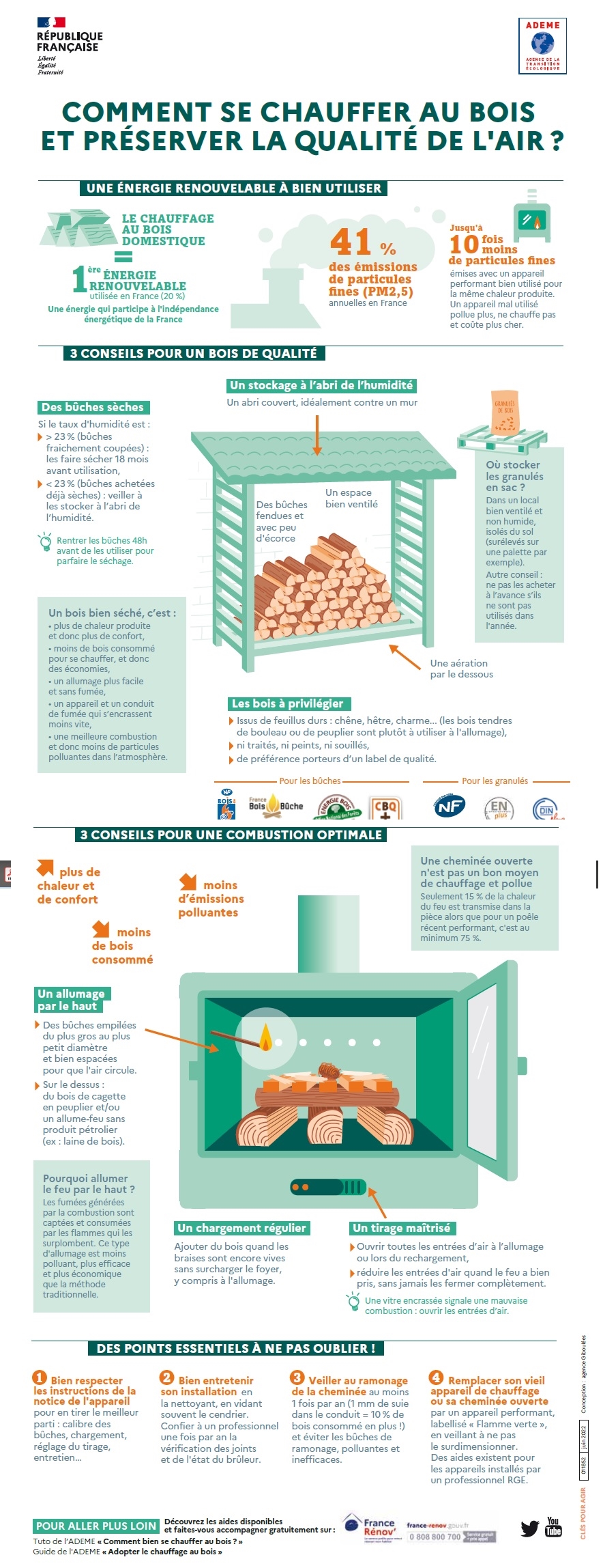 Granulés de bois : critères d'achat et prix - Conseils Thermiques