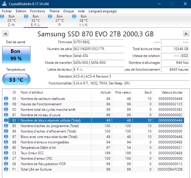 Firmware SVT02B6Q pour le SSD Samsung 870 EVO