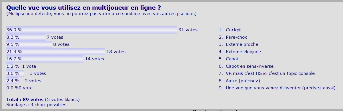 "Sondage 3 : Quelle vue vous utilisez en multijoueur en ligne ?"