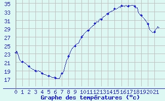 https://rehost.diberie.com/Picture/Get/f/403836
