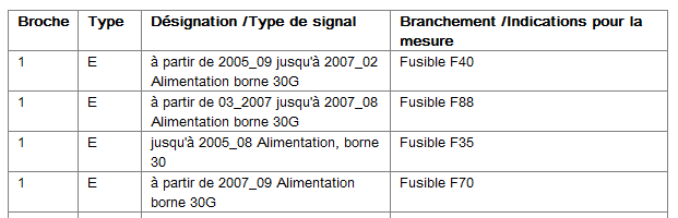 Pompe de gavage électrique et réglage PI - Forum BMH