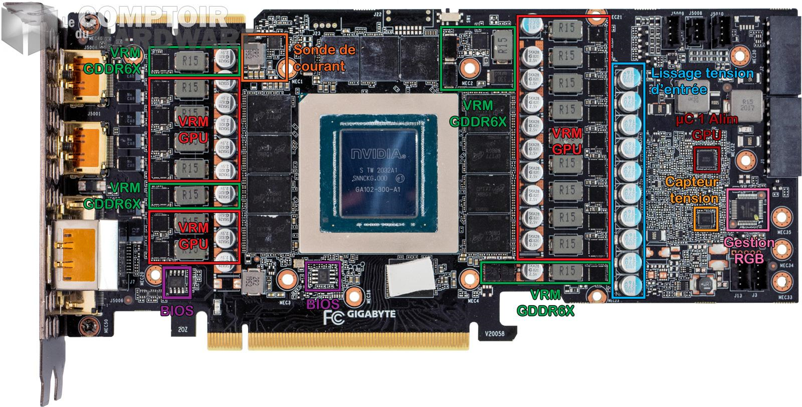 Need Help Shunt Mod Gigabyte 3090 Gaming OC Turbo Eagle OC Vision