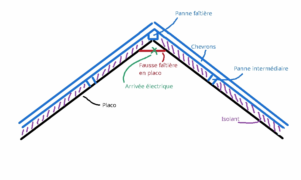 https://rehost.diberie.com/Picture/Get/f/537113