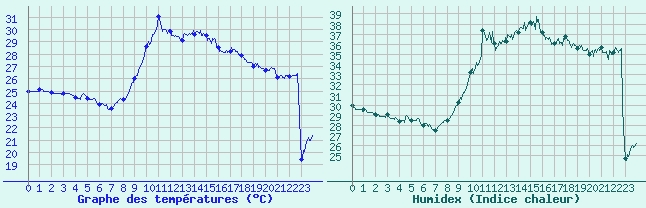 https://rehost.diberie.com/Picture/Get/f/538662