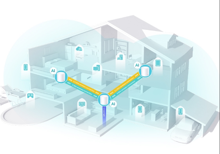 Deco XE75 et XE200 : TP-Link se positionne à son tour sur les