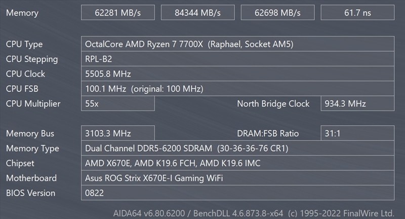 MAJ] Bientôt des cartes mères AMD AM5 à 125 dollars avec les modèles A620