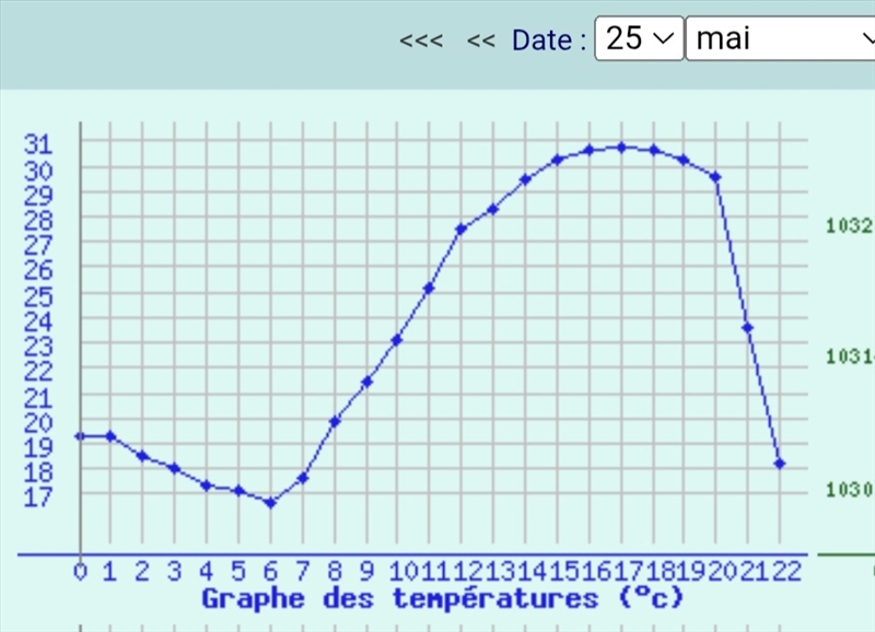https://rehost.diberie.com/Picture/Get/r/516792